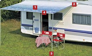 Fiamma Caravanstore awning is compact and easily tidied away